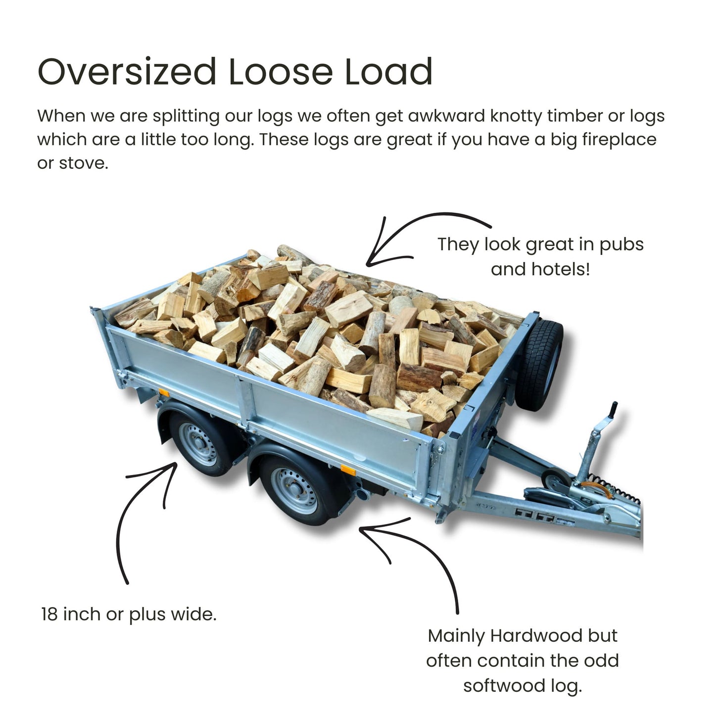 Trailer loaded with oversized loose load of logs on a white background with characteristics 