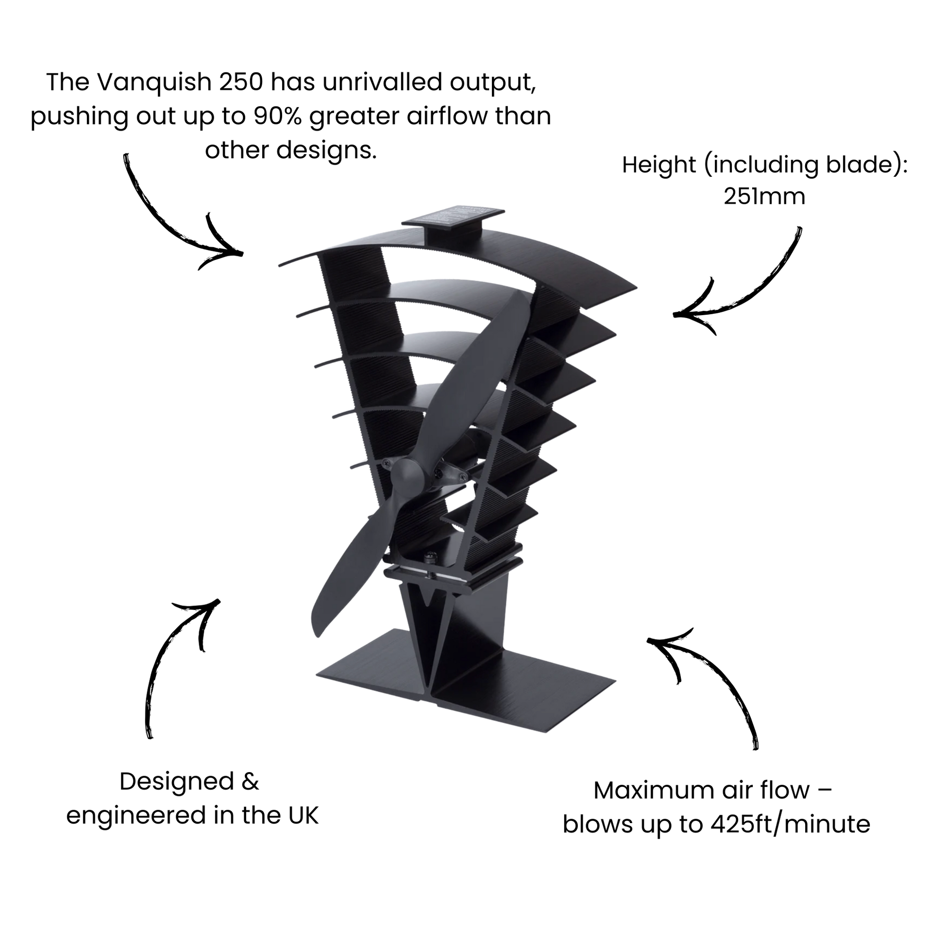 Valiant Vanquish with description 