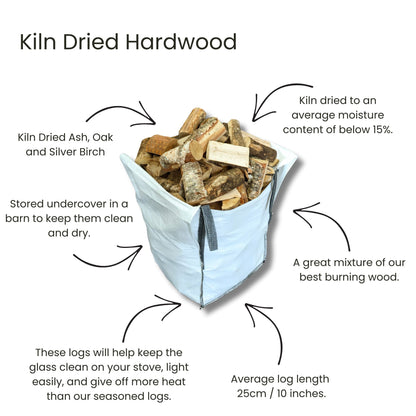 Bag of kiln dried hardwood with text describing the wood's characteristics and storage requirements.