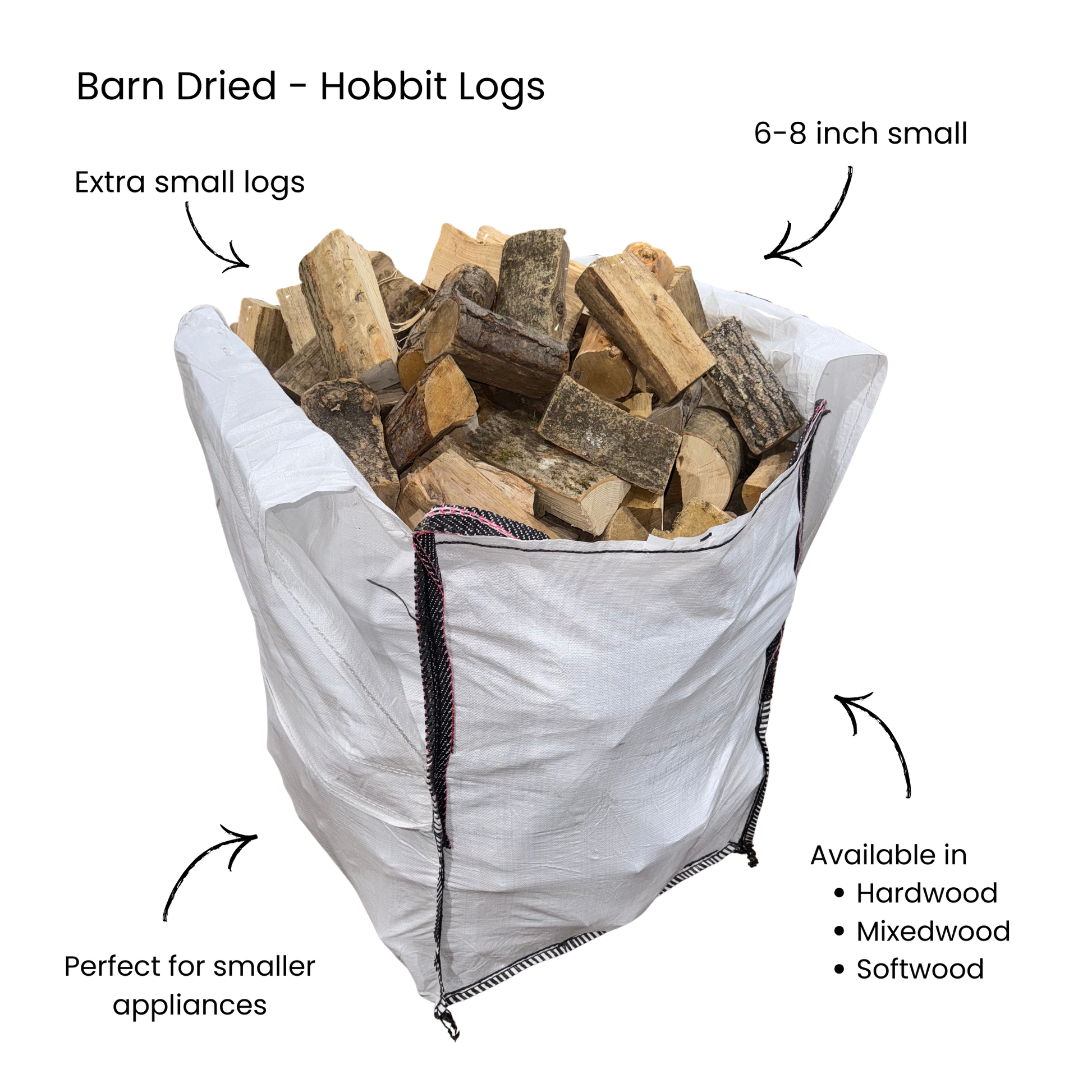 Bulk bag of hobbit logs with characteristics