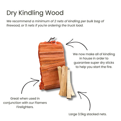 Characteristics of netted kindling wood