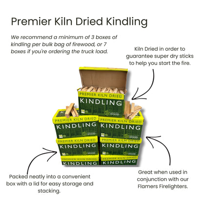 Characteristics of premium boxed kindling
