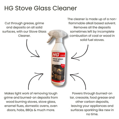 Characteristics of HG Stove Glass Cleaner