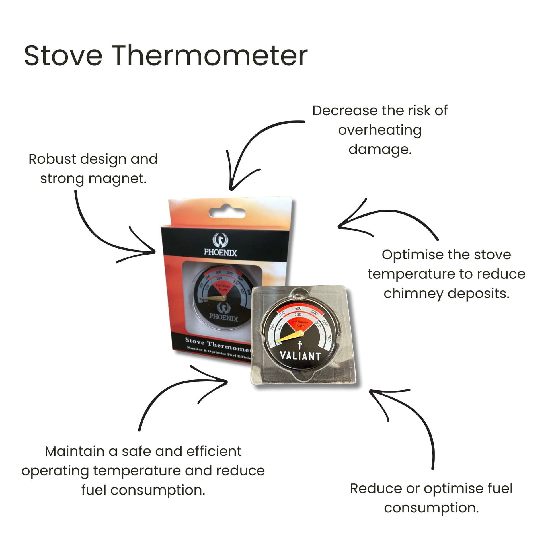 Characteristics of valiant stove thermometer 