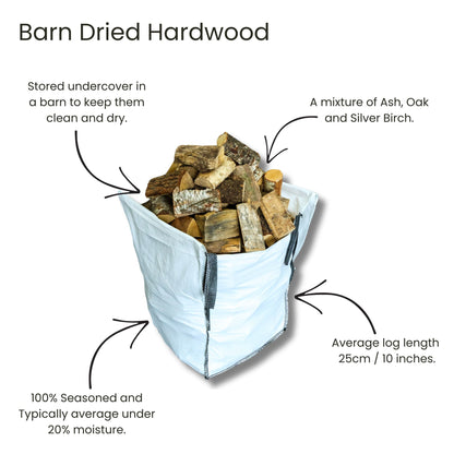 Bag of barn dried hardwood with text describing the wood's characteristics.