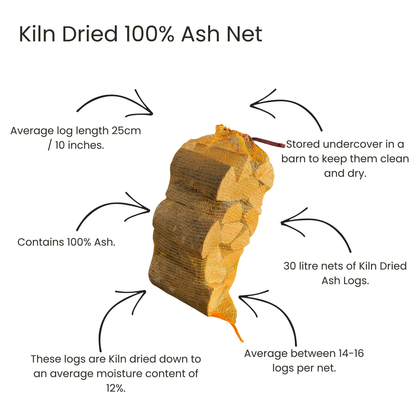 Net of Ash Firewood Logs - Annotated 