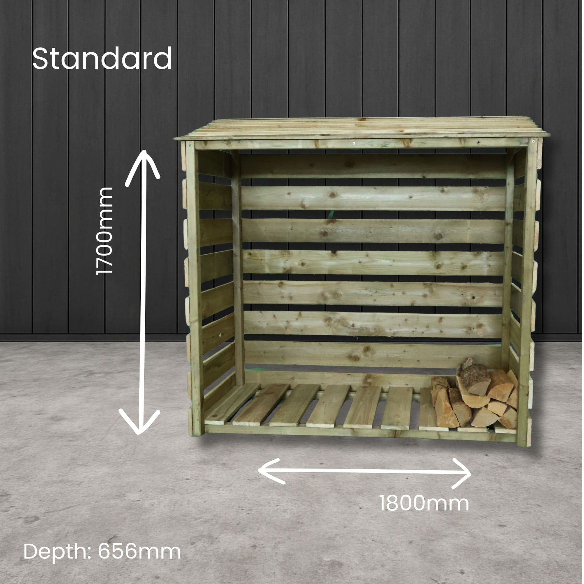 Dimensions of standard log store