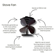 Valiant PREMIUM 4 - Stove Fan