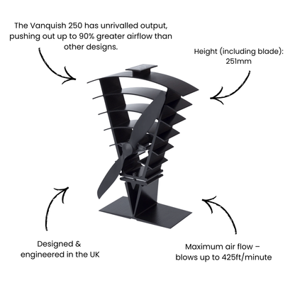 Valiant - Vanquish 250 - Stove Fan