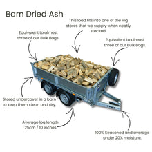 100% Ash Logs - Barn Dried - Loose Truck Load