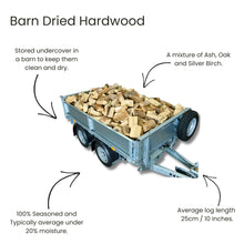 Hardwood Logs - Barn Dried - Loose Trailer Load
