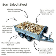 Trailer loaded with wood logs labeled 'Barn Dried Mixed' with information about log length, storage conditions, and wood types.