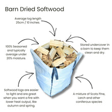 Bag of barn dried softwood with text describing its characteristics