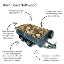 Softwood Logs - Barn Dried - Loose Trailer Load