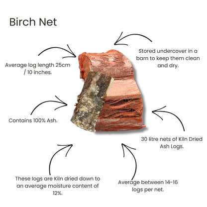 Birch net with information about kiln-dried logs on a white background