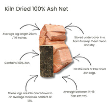 Kiln dried ash logs with text describing their properties on a white background