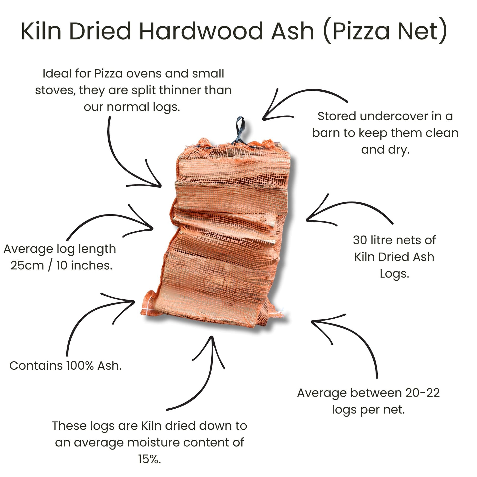 Kiln dried hardwood ash pizza net with specifications on a white background