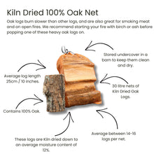 Kiln dried oak logs with storage and usage information on a white background