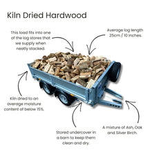 Premium Range - Kiln Dried Hardwood Logs - Loose Trailer Load
