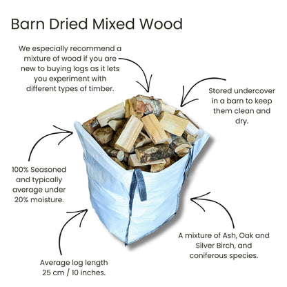 Bag of barn dried mixed wood with text describing the product